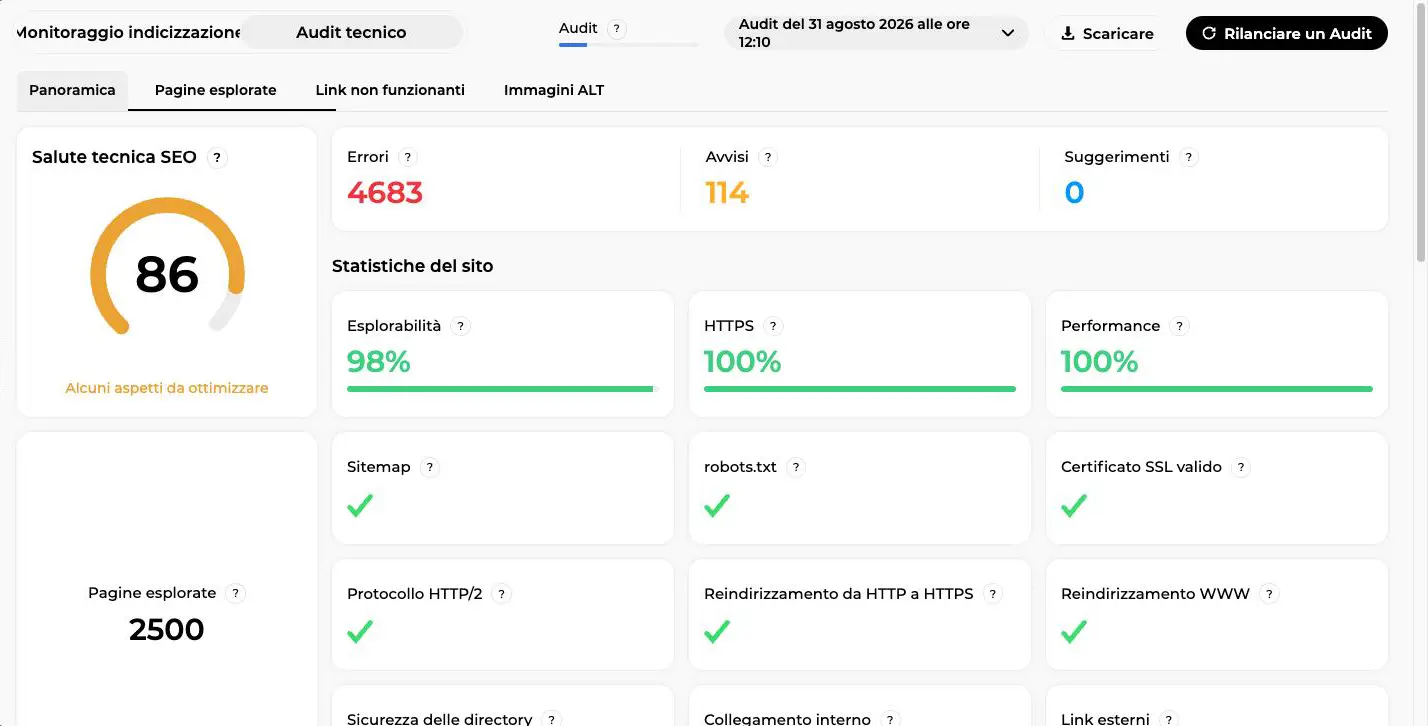 Audit tecnico Sedestral: salute SEO 86, 4.683 errori, 114 avvisi, esplorabilità 98 %, HTTPS e prestazioni al 100 %, sitemap e robots.txt validi