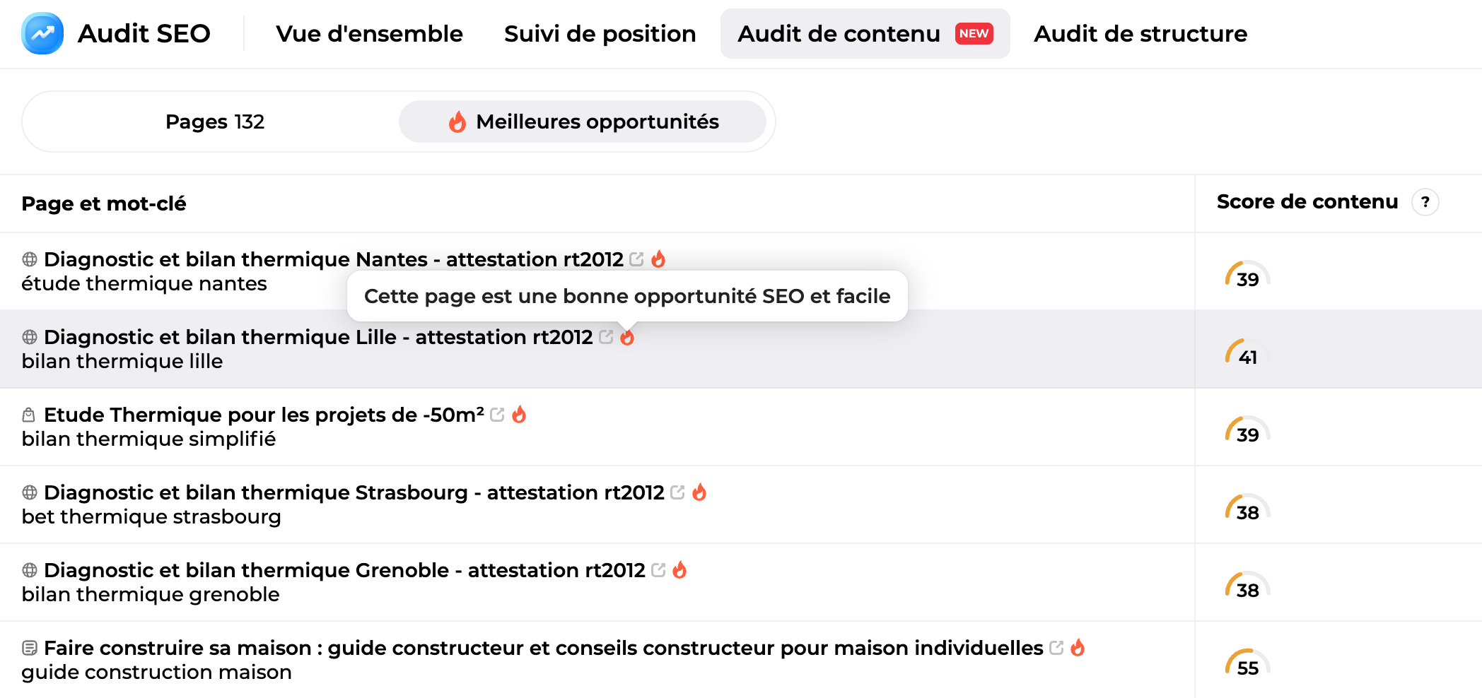 Meilleures opportunités