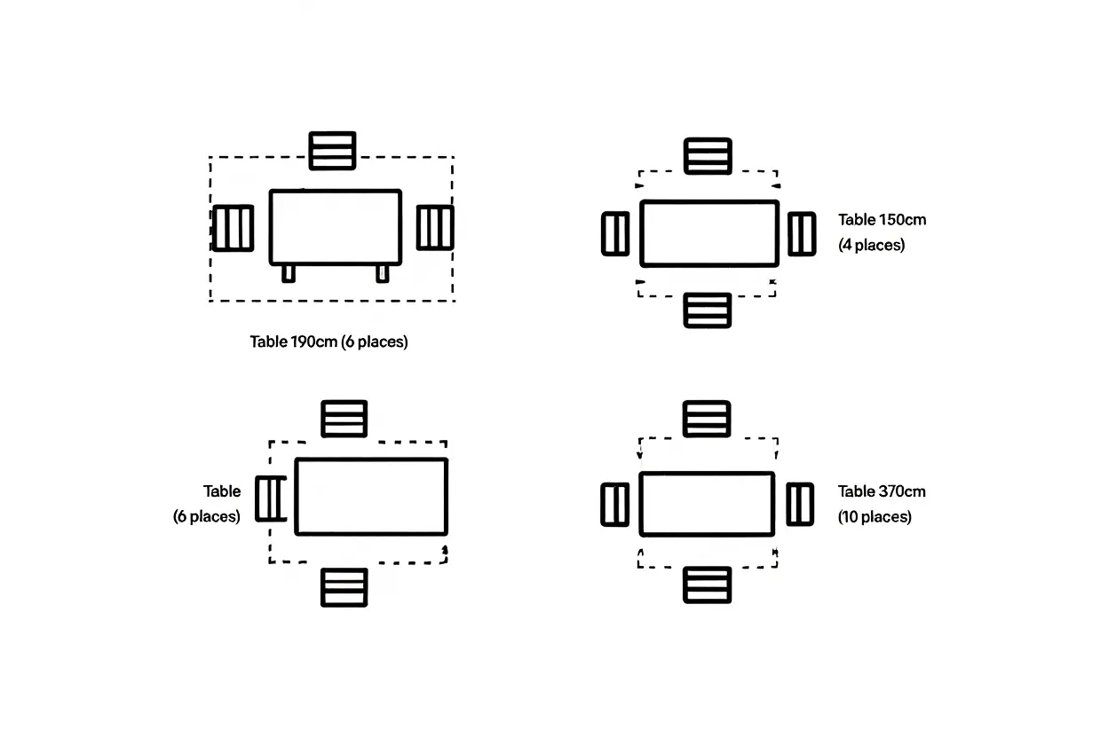 Dimensions et capacités des tables de pique-nique