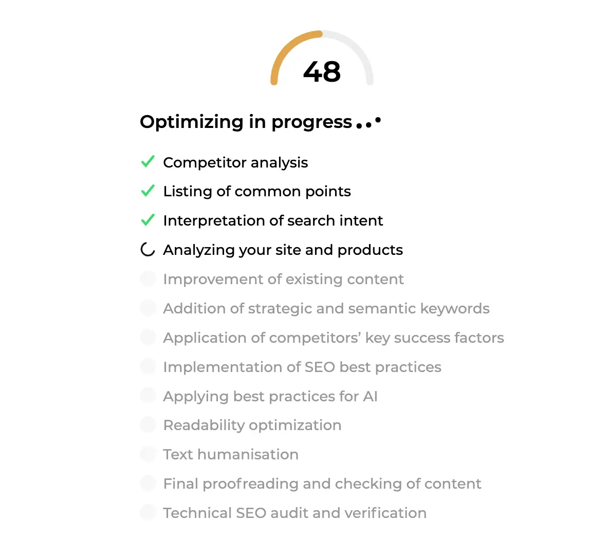 Optimizing in progress screen with the score gauge at 48 and the list of optimisation phases