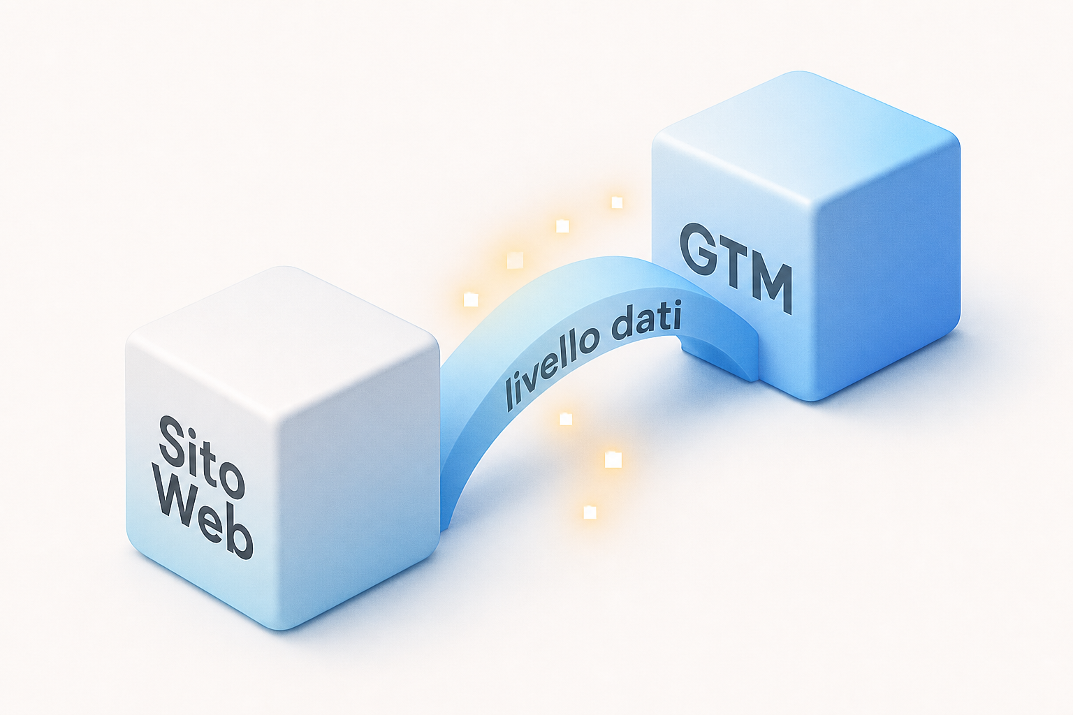 Illustrazione di una passerella sottile che collega due piattaforme separate, a evocare il ponte di dati fra sito e contenitore.