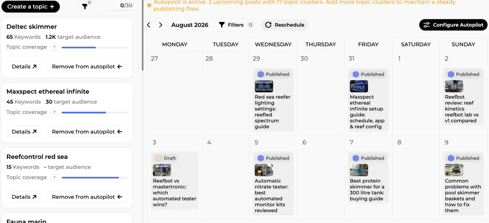 Sedestral Blog Strategy screen: topics on autopilot on the left, August editorial calendar with published and draft articles on the right