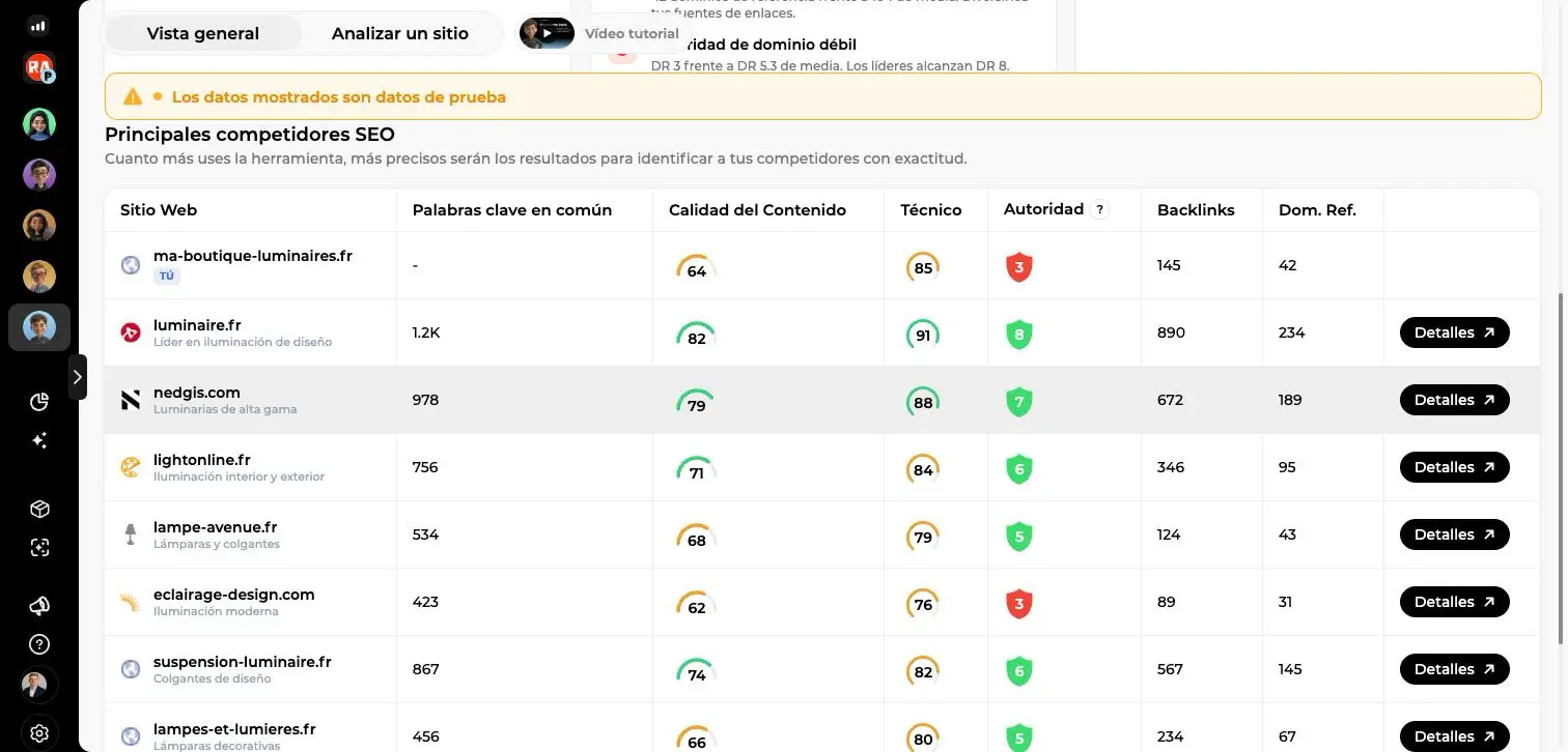 Tabla Principales competidores SEO de Sedestral con palabras clave en común, calidad del contenido, técnico, autoridad y dominios de referencia