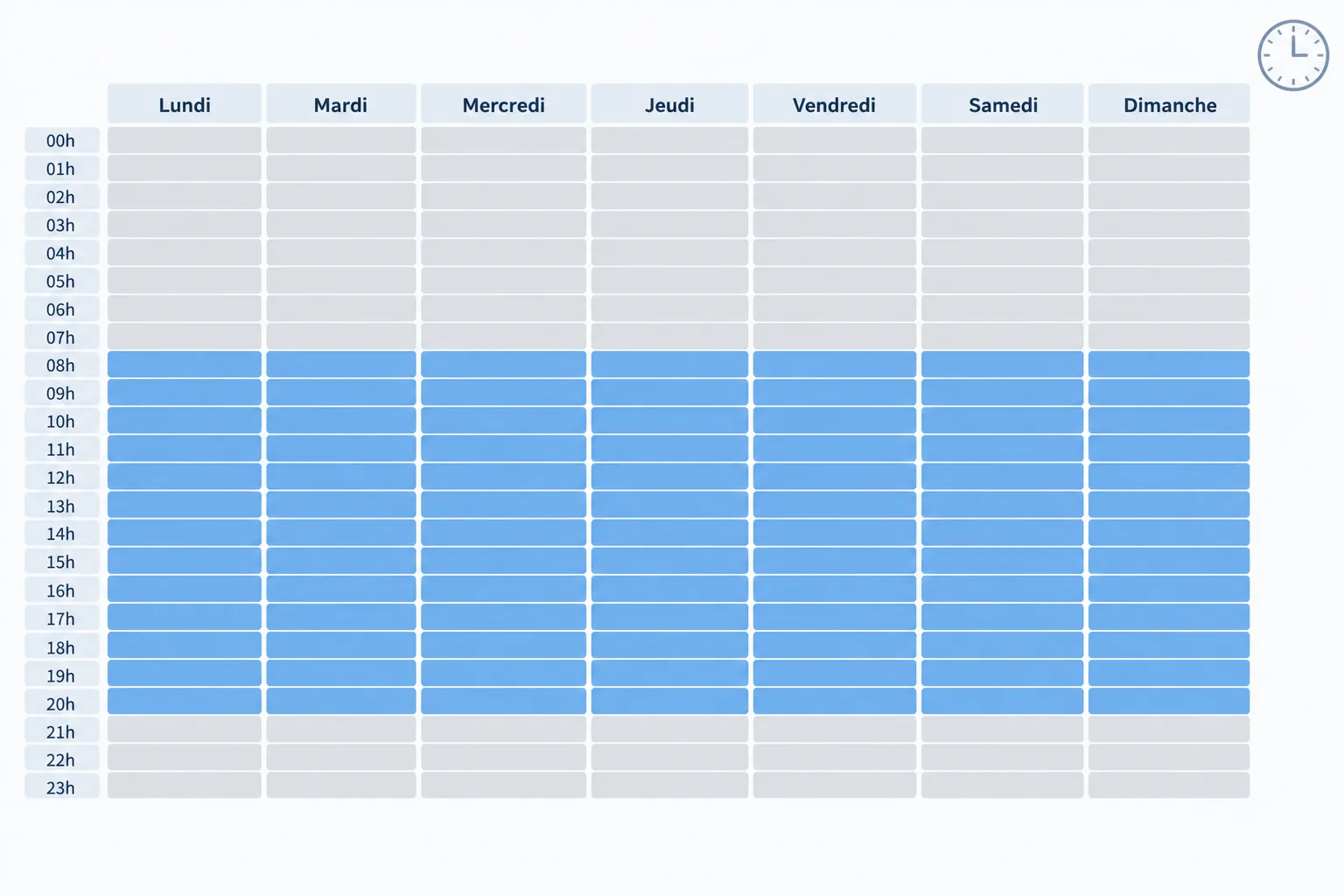 Grille horaire de six jours avec des blocs bleus indiquant les périodes actives de la journée.