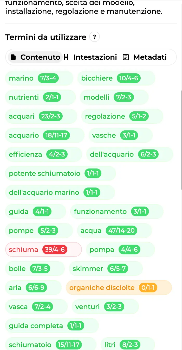Blocco Termini da utilizzare con le schede Contenuto, Intestazioni e Metadati e le pastiglie verdi, arancioni e rosse