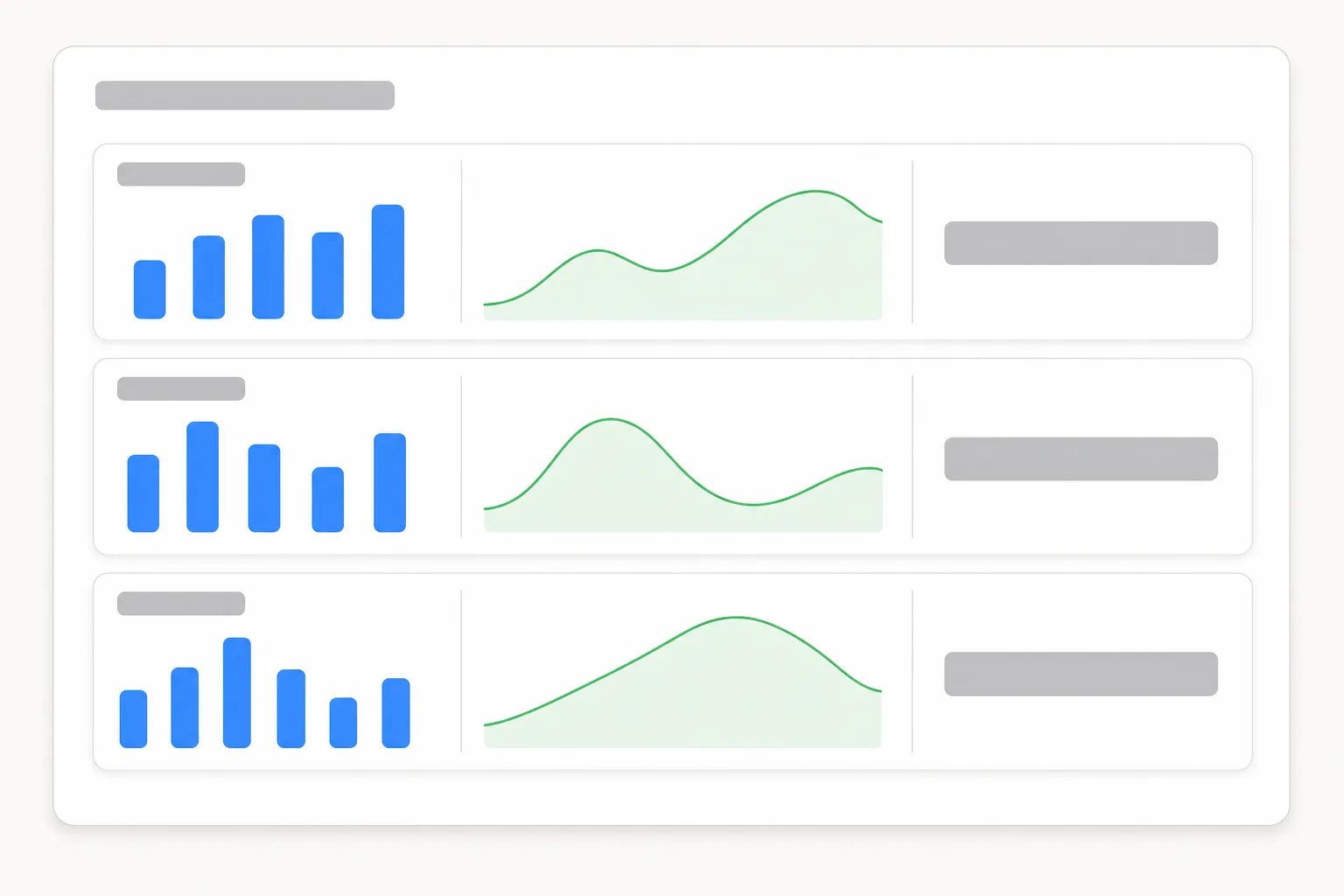Maquette d'un tableau de bord comparant trois piliers de contenu, chacun avec son trafic, son engagement et ses conversions.