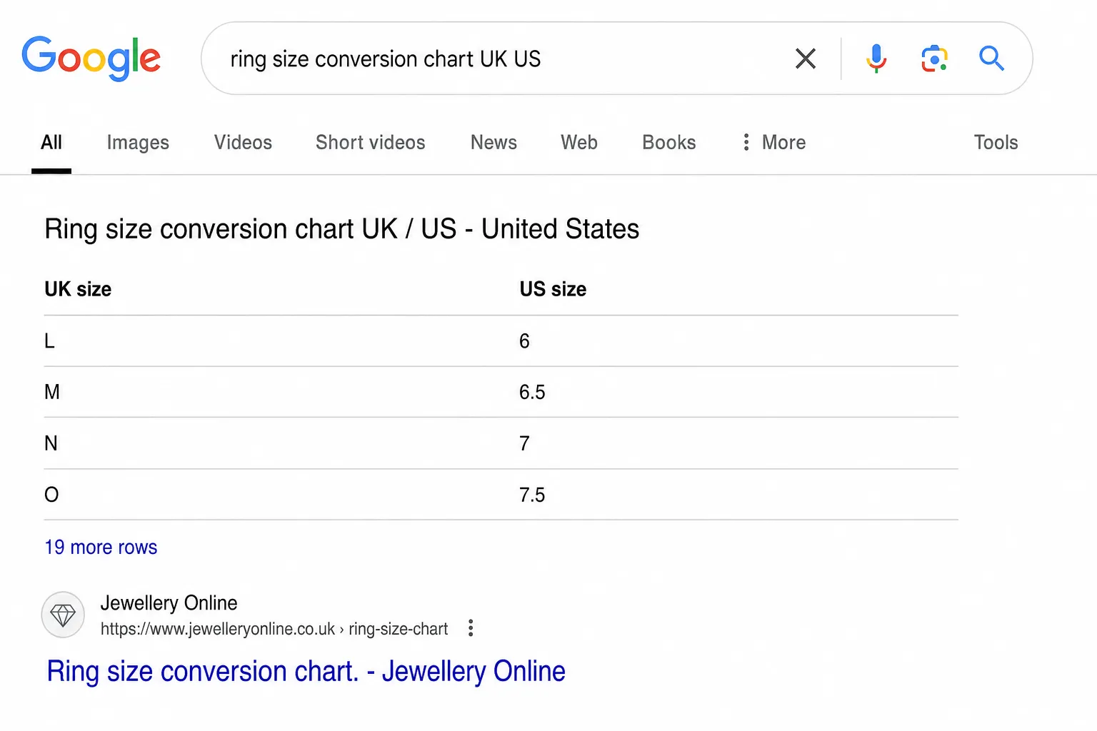 Google table featured snippet converting UK ring sizes to US sizes (L to 6, M to 6.5, N to 7, O to 7.5), with the source link below.