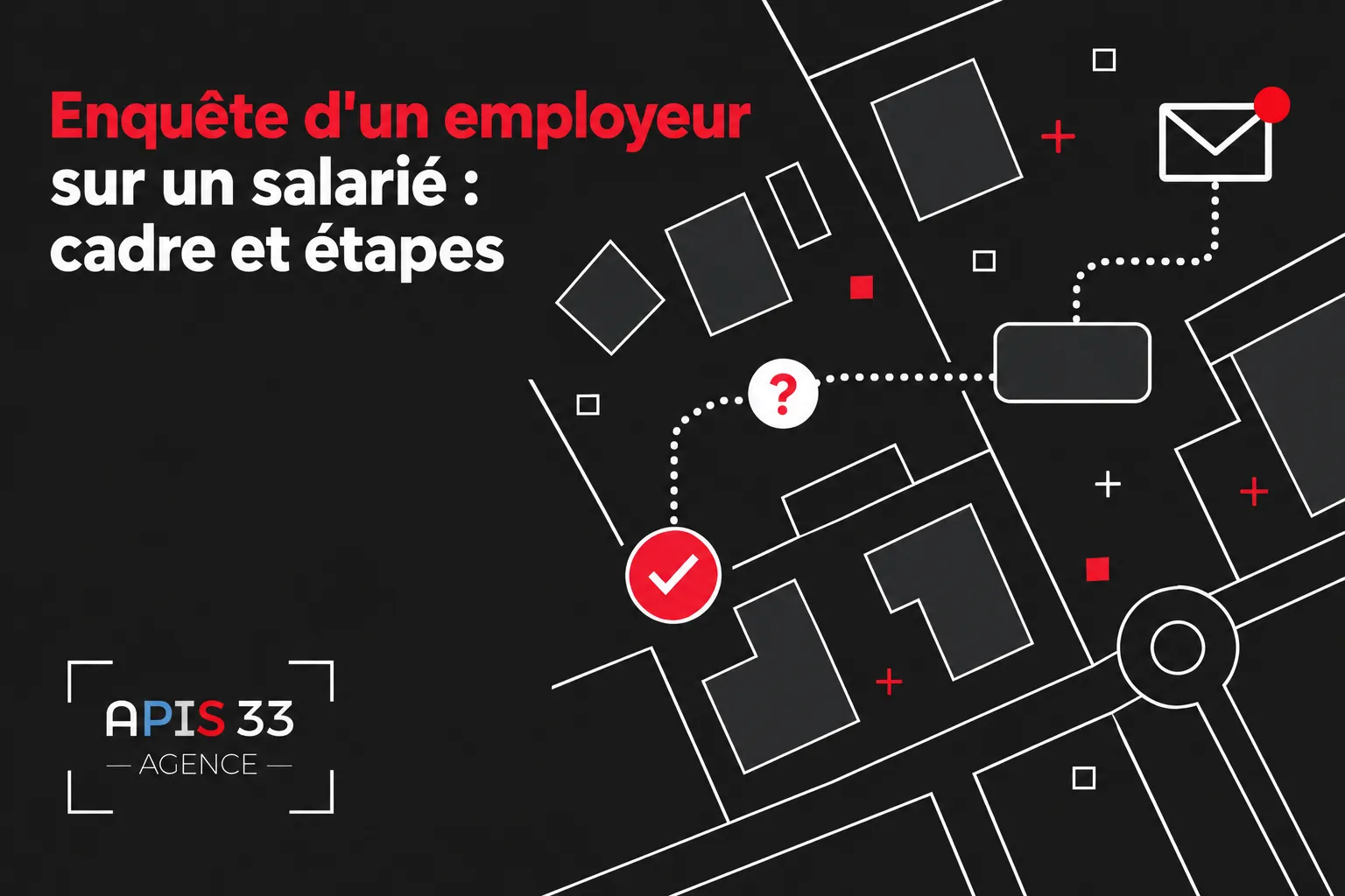 Illustration graphique montrant le titre Enquête d'un employeur sur un salarié : cadre et étapes avec des éléments visuels