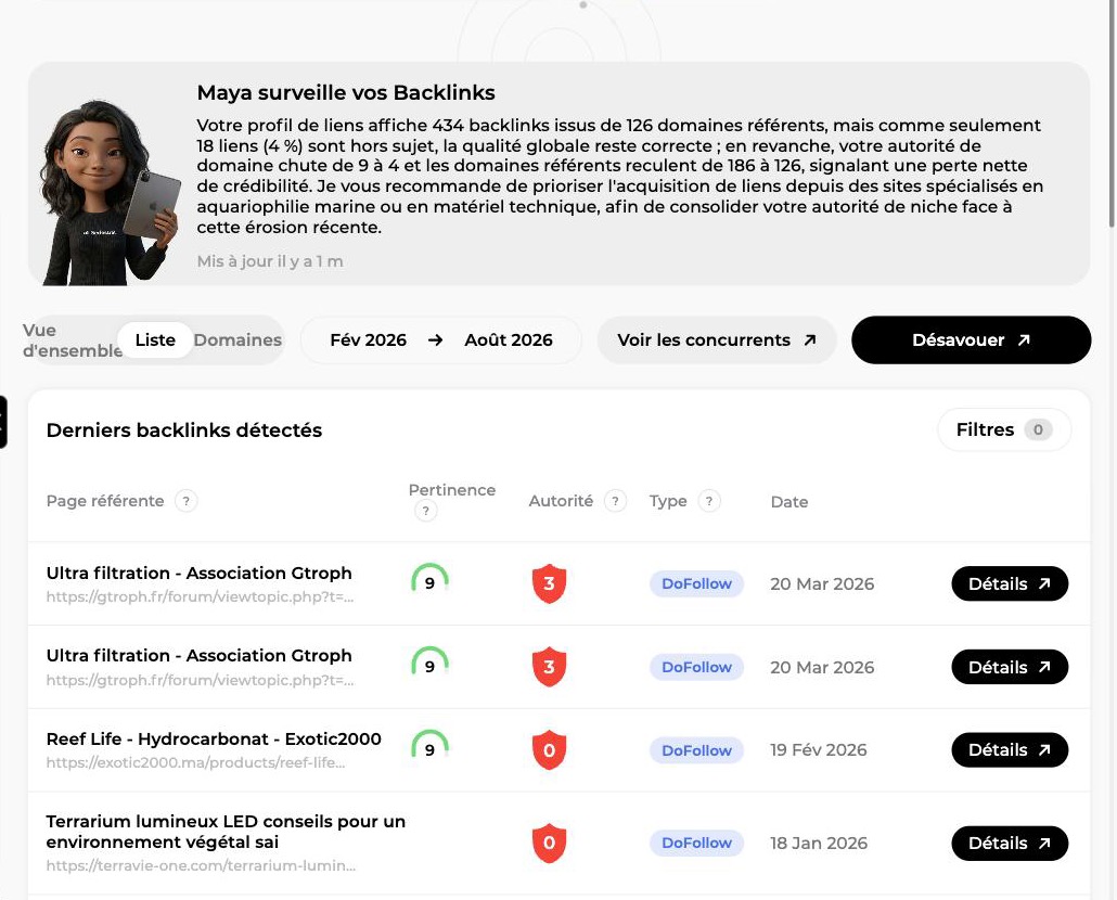 Tableau Derniers backlinks détectés avec page référente, pertinence, autorité, type DoFollow, date et boutons Détails