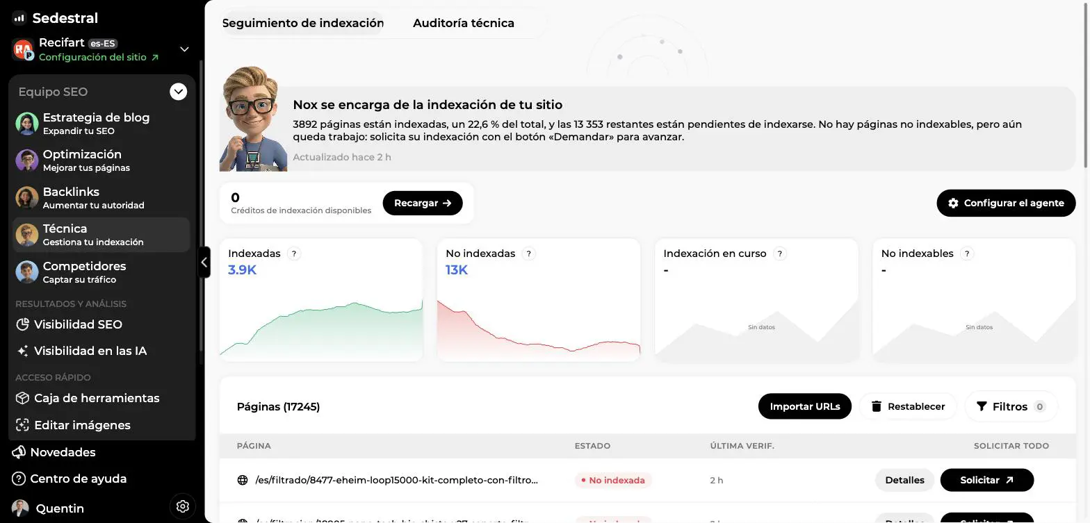 Cuadro de mando de indexación de Nox: tarjetas indexadas, no indexadas, en curso y no indexables, créditos y tabla de páginas