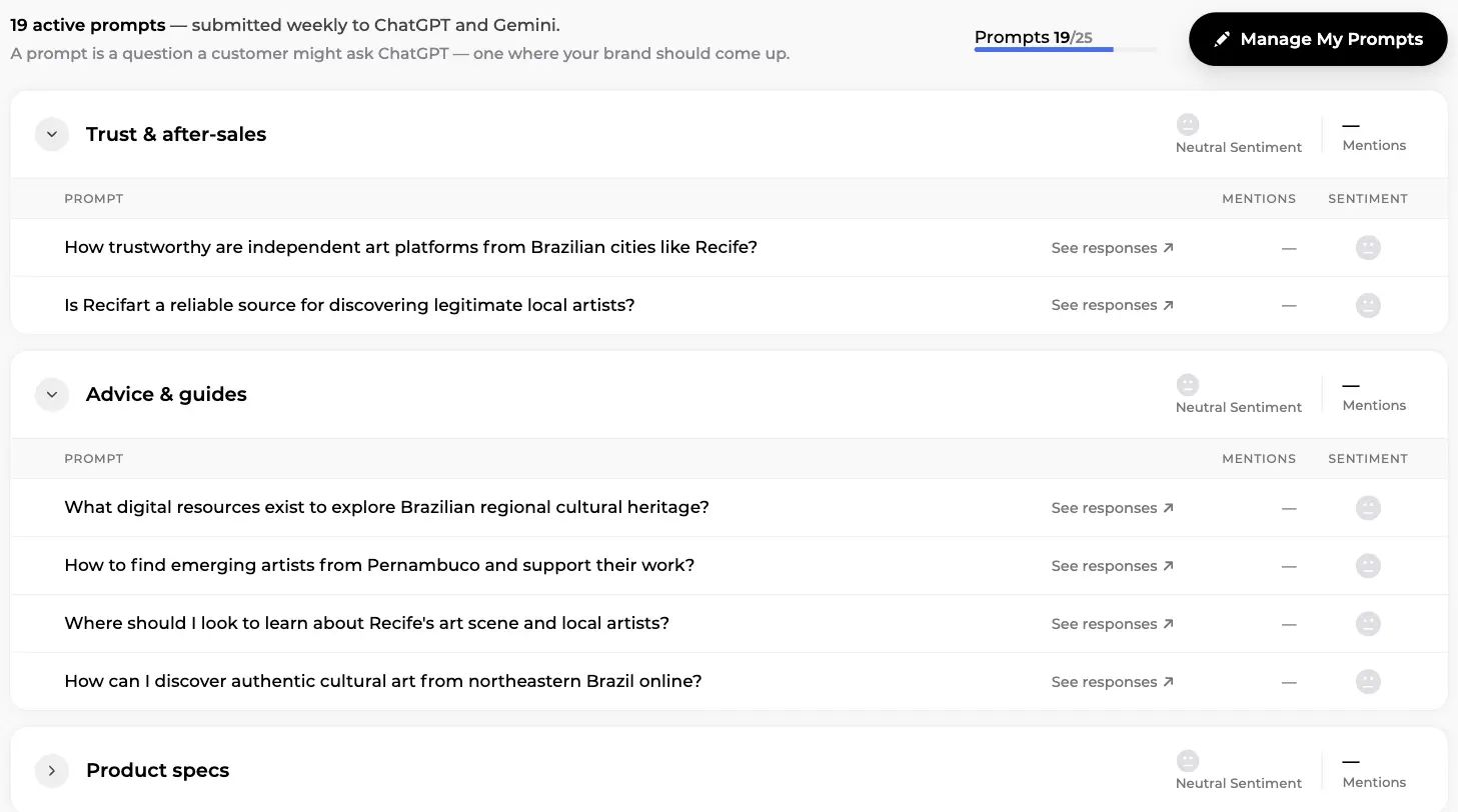 AI Visibility prompts grouped by theme, each submitted weekly to ChatGPT and Gemini with mentions, sentiment and a See responses link