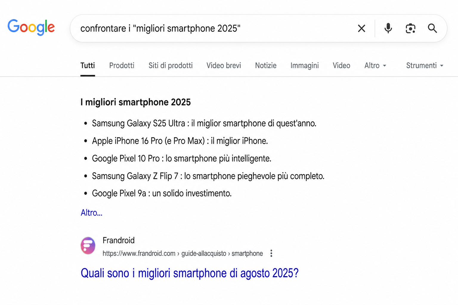 Illustrazione del formato elenco: barre orizzontali di lunghezze diverse impilate una sull'altra.