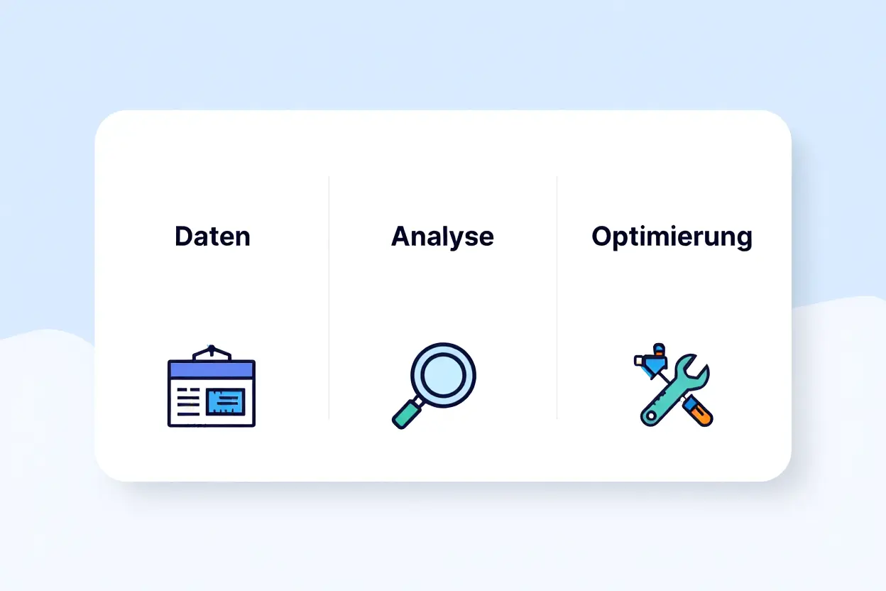 SEO-Tracking Grundprinzipien