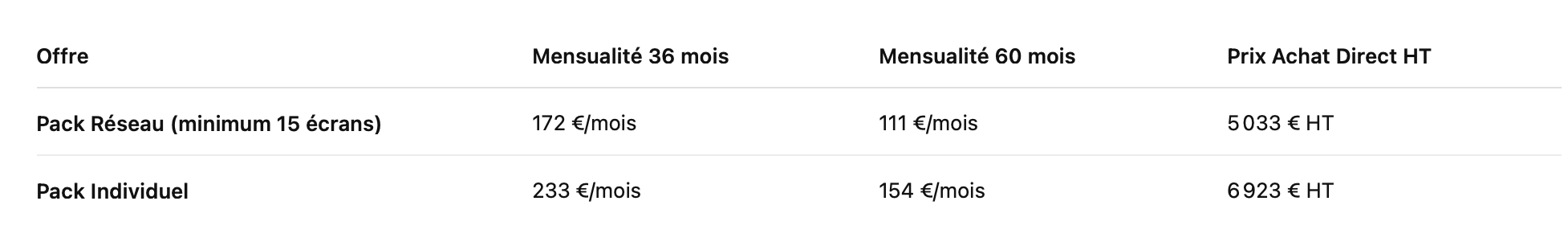 Pixel mort écran: une ligne de tableau de tarifs affiche Pack Réseau et Pack Individuel, avec colonnes Mensualité 36 mois et 60 mois et Prix Achat HT.