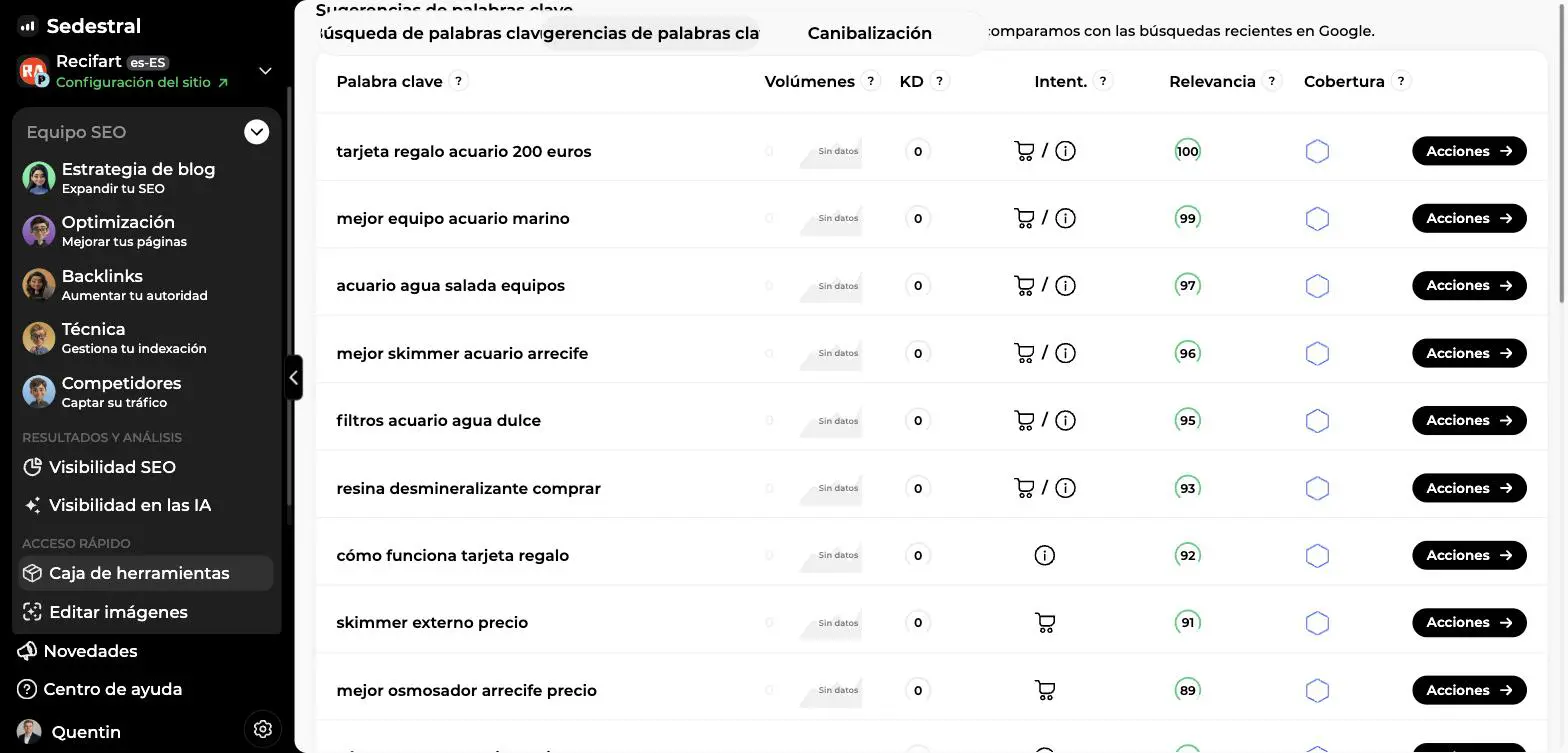 Tabla de sugerencias de palabras clave con las columnas Palabra clave, Volúmenes, KD, Intent., Relevancia, Cobertura y un botón Acciones por fila