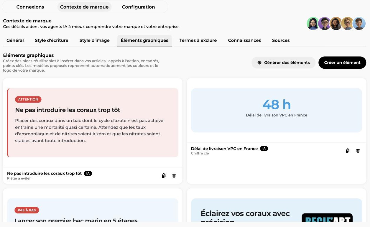 Bibliothèque d’éléments graphiques avec les boutons Générer des éléments et Créer un élément, une carte piège à éviter et une carte chiffre clé