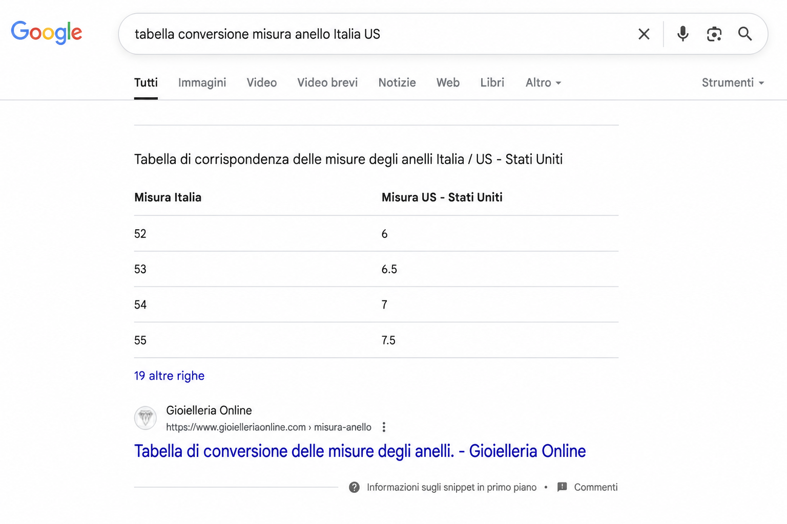 Illustrazione del formato tabella: una griglia regolare di celle vuote su una superficie neutra.