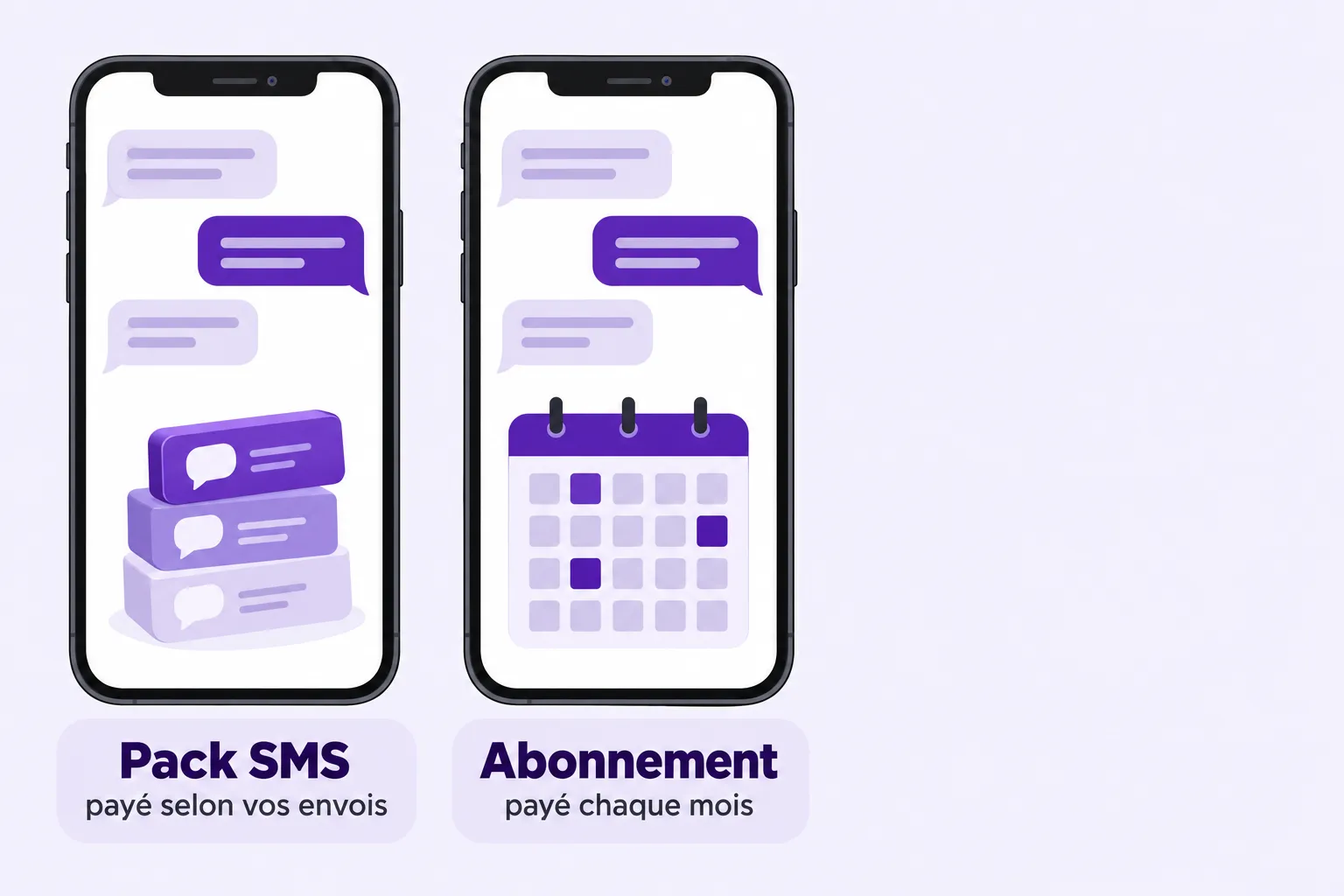 Deux téléphones affichent des messages SMS avec une pile de boîtes à gauche et un calendrier à droite, illustrant les packs