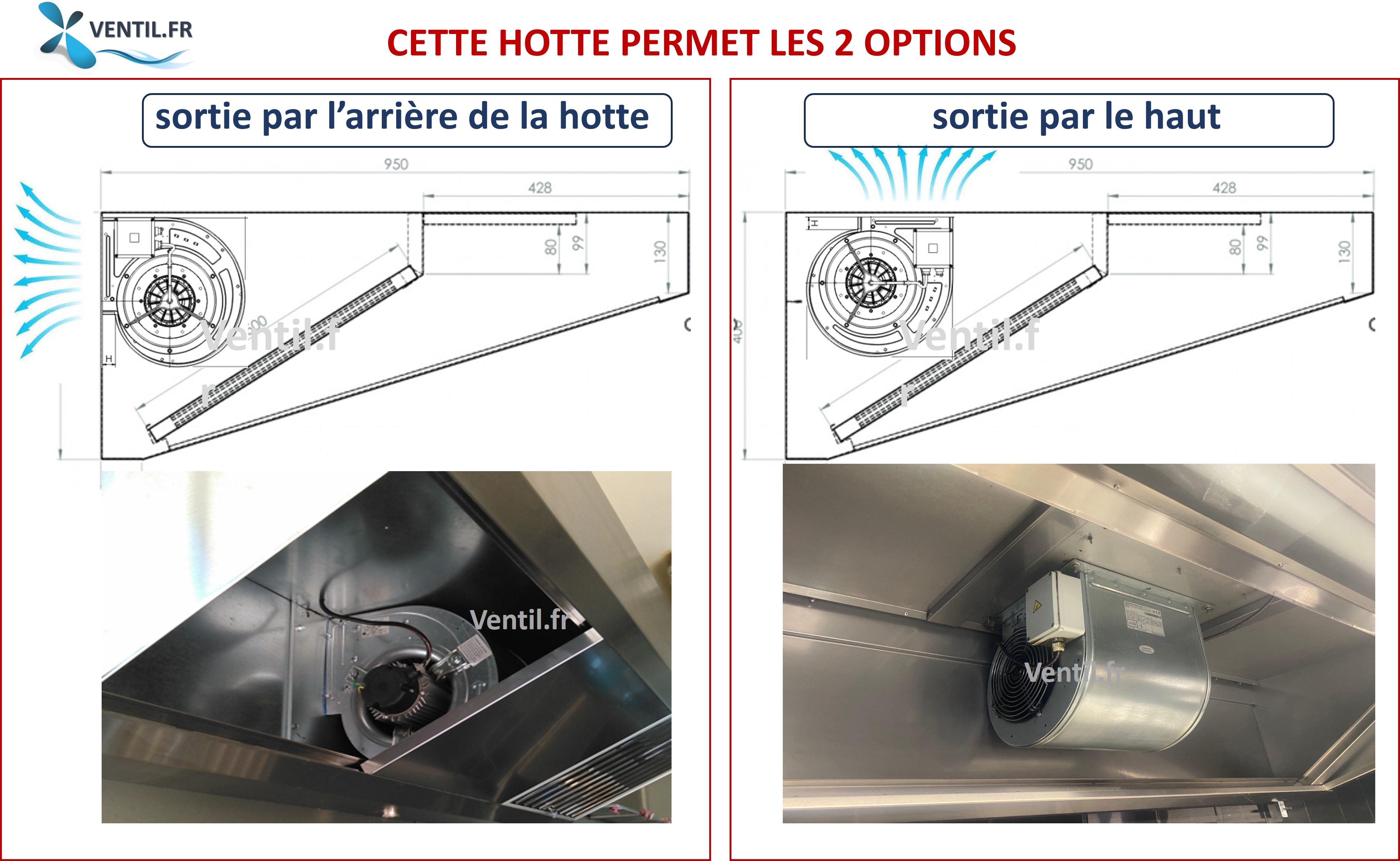 Guide achat moteur hotte restaurant: schéma et vue réelle des sorties arrière et haute pour une hotte professionnelle.