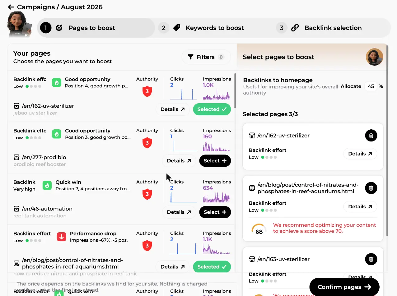 Step 1 with three pages selected, the 45% homepage allocation, a content score warning at 68 and the Confirm pages button