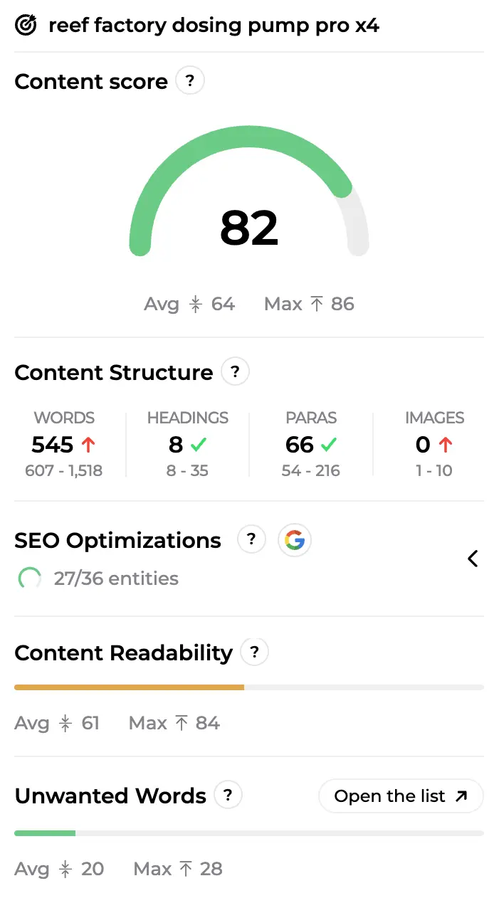 Content score panel of an optimised product page showing 82 out of 100, structure checks and SEO optimizations
