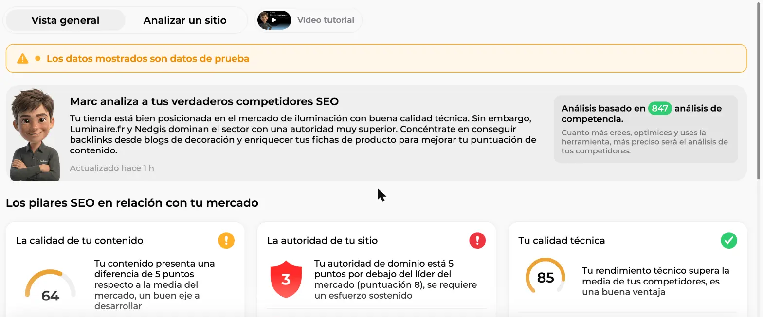 Vista general de competidores: calidad del contenido 64, autoridad del sitio 3 en rojo, calidad técnica 85, con el banner de datos de prueba