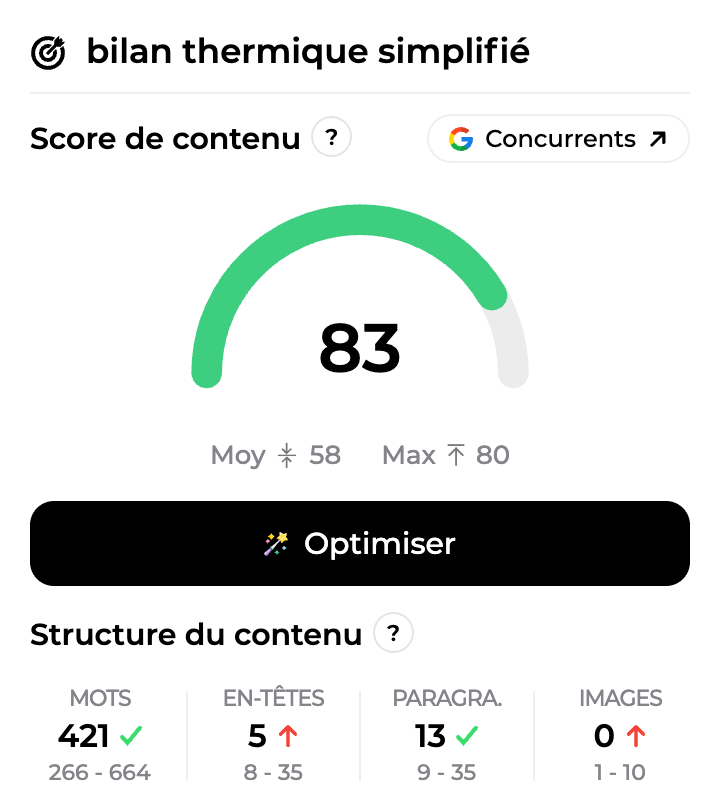 Contenu optimisé