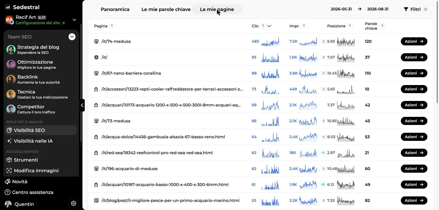 Scheda Le mie pagine di Sedestral che elenca ogni URL con clic, impressioni, tendenza di posizione e numero di parole chiave posizionate