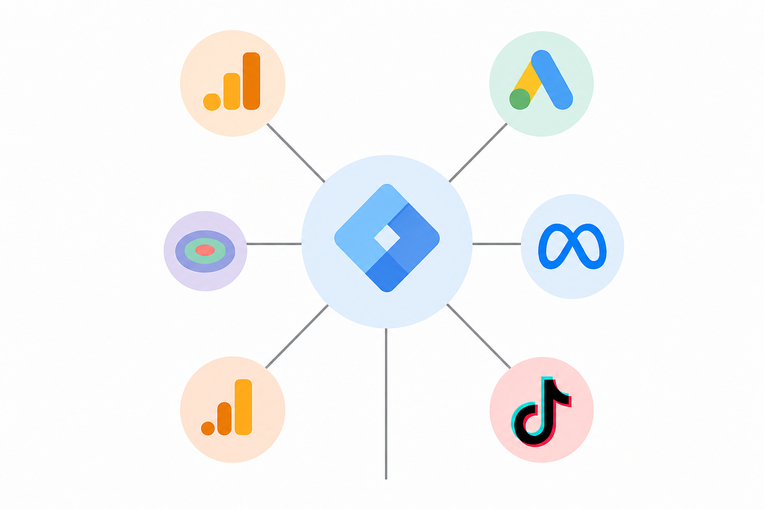 Illustrazione di un nodo centrale collegato da linee sottili a piccoli moduli disposti attorno, a rappresentare un hub di tracciamento.