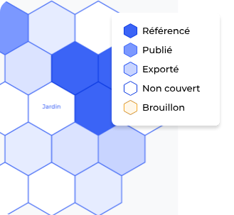 Exemple de couverture d'un cluster