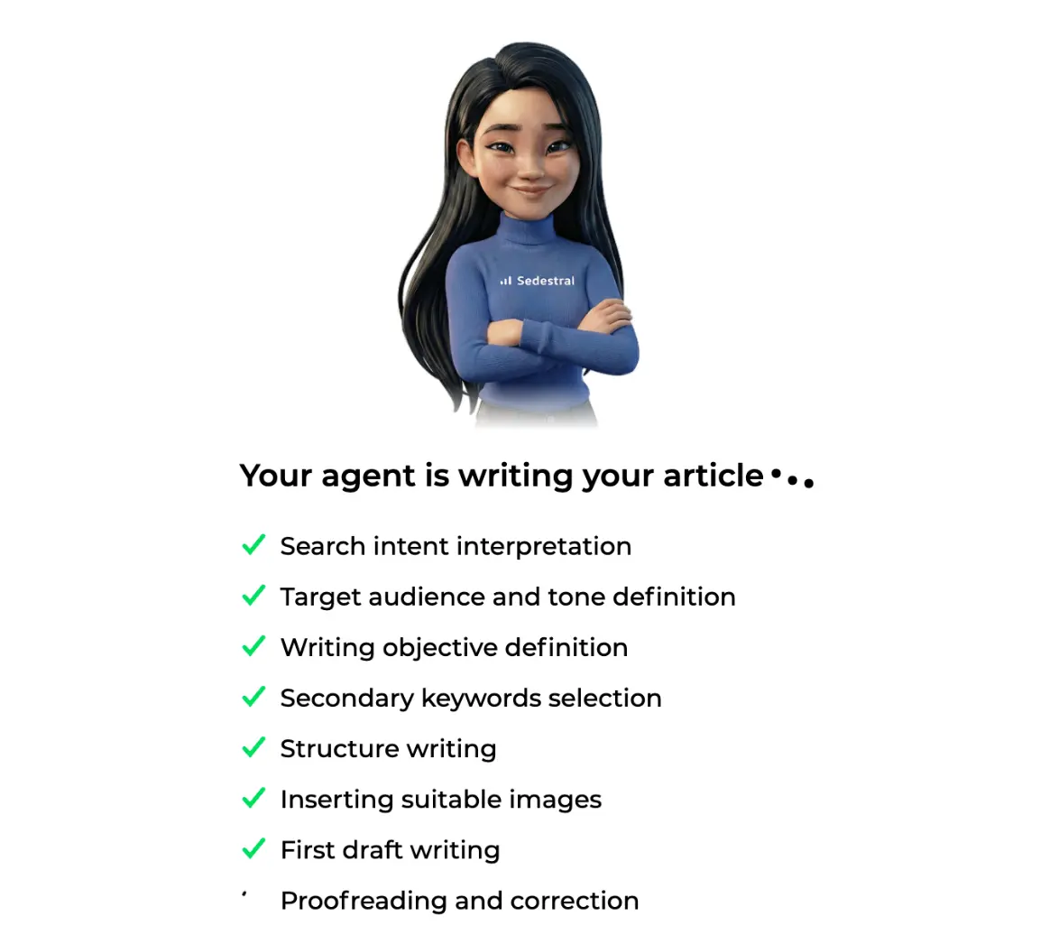 Your agent is writing your article: progress checklist from search intent interpretation to proofreading