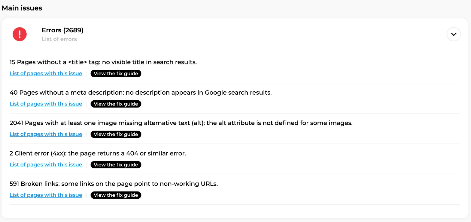 Technical audit main issues list showing 2041 pages with at least one image missing alternative text among other errors