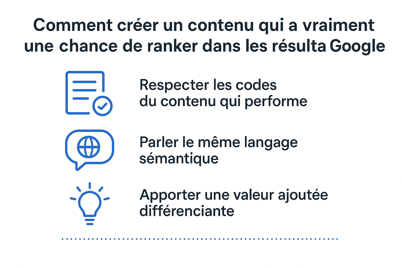 Comment créer un contenu qui a vraiment une chance de ranker ?