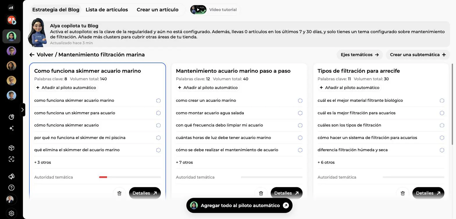 Vista de clusters de una temática: tarjetas con palabras clave, volumen total y barra de autoridad temática