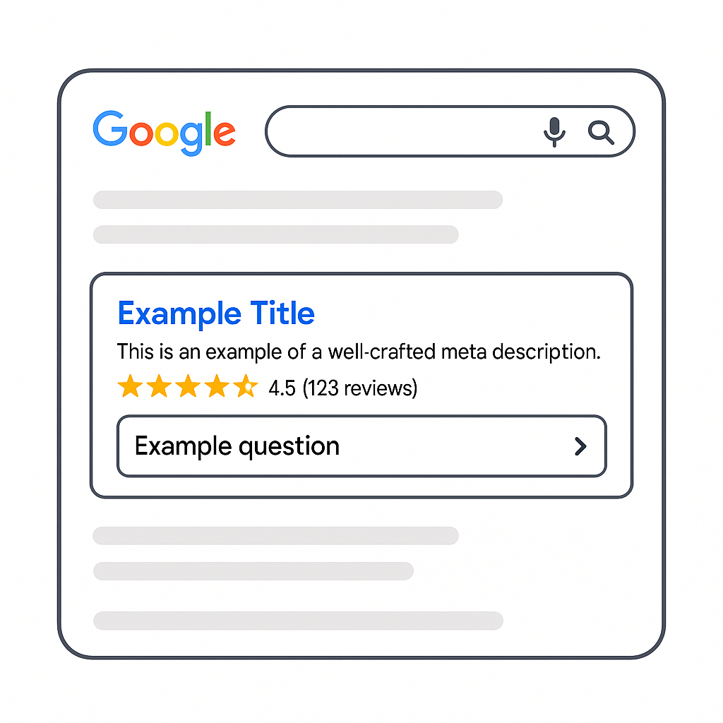 Simulation d'un résultat de recherche Google optimisé pour un produit PrestaShop, avec title, méta description et rich snippets (étoiles, FAQ).