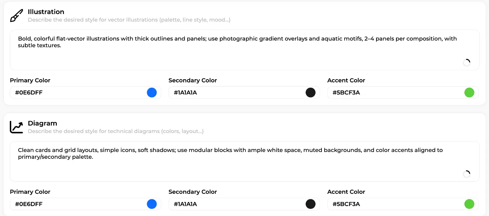 Illustration and Diagram cards with style guidelines and primary, secondary and accent colour fields