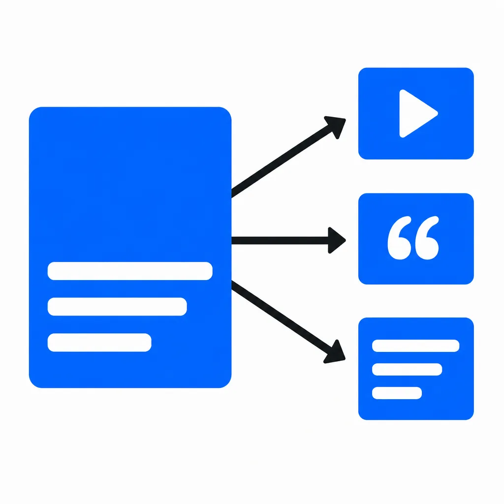 Schéma d'un contenu long fractionné en trois formats courts : vidéo, citation visuelle et publication éducative.