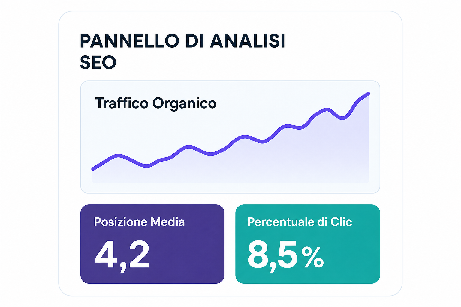 Fogli stampati con curve in crescita appoggiati su una scrivania, per illustrare il monitoraggio dei risultati SEO nel tempo.