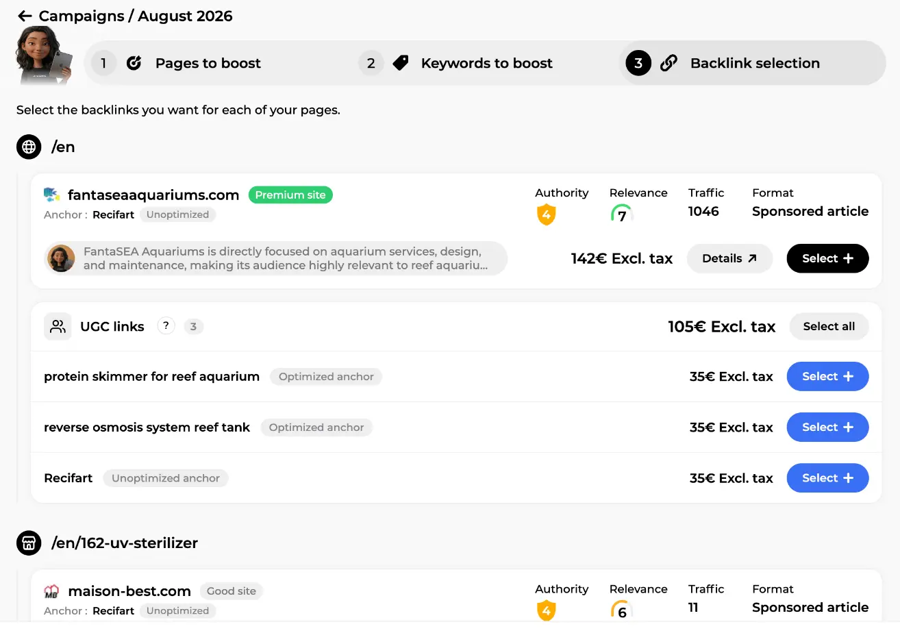 Step 3 results with a Premium site sponsored article at 142€ and a UGC links pack of 3 at 105€, each link with its anchor