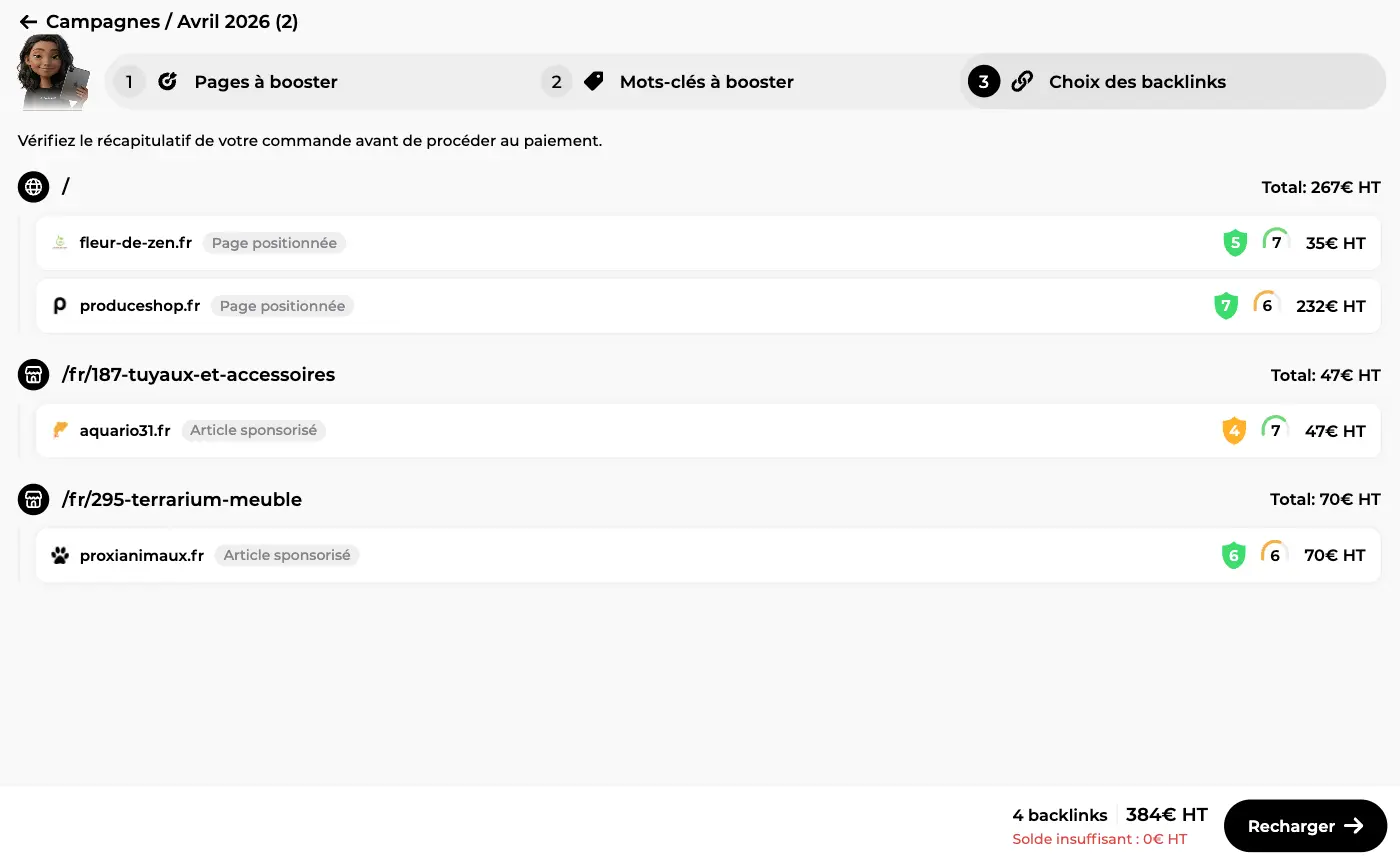 Récapitulatif avant paiement : quatre backlinks détaillés par page cible avec leur prix, total 4 backlinks 384 € HT et bouton Recharger