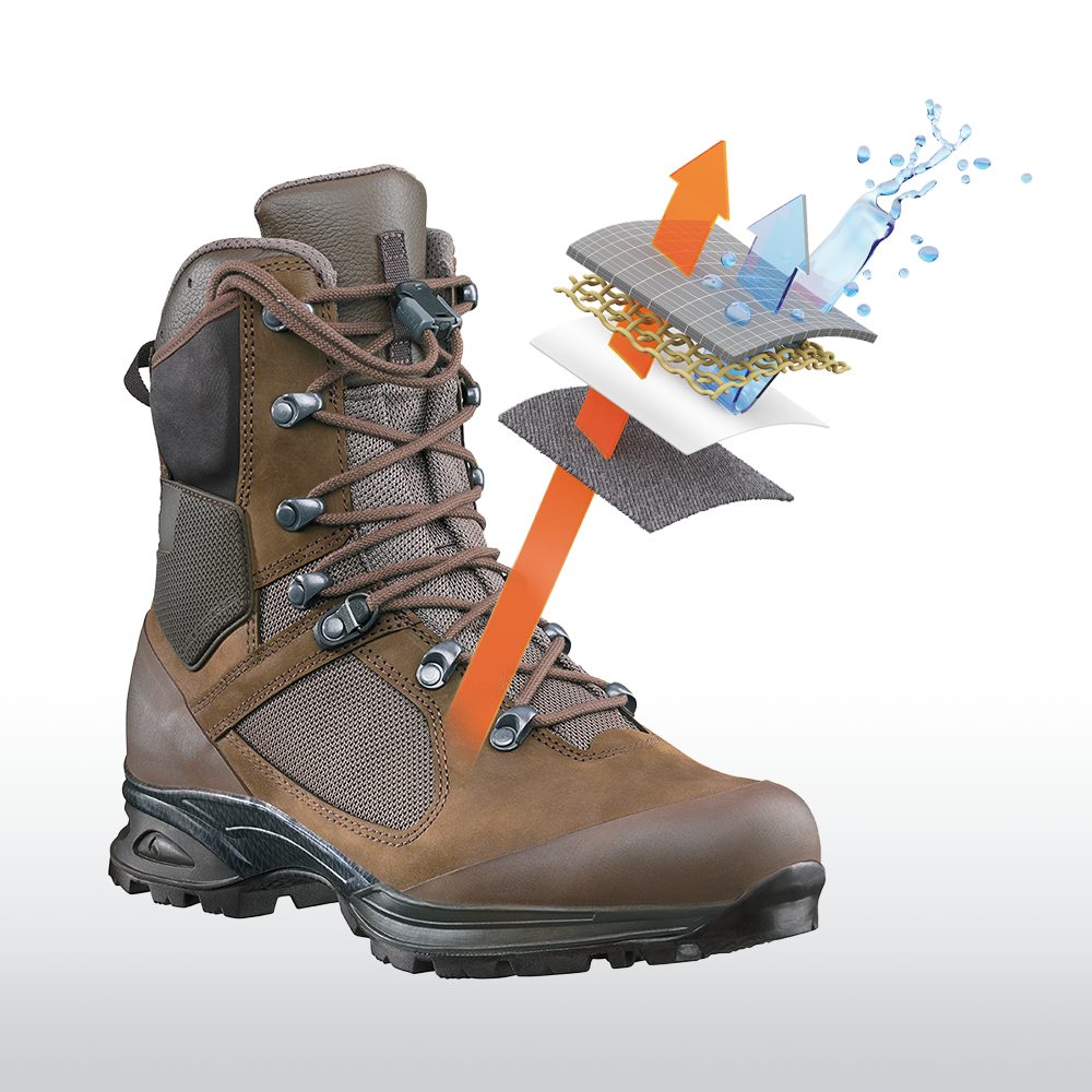 Haix Népal Gore-Tex en cuir et mesh avec lacets rapides, démonstration de technologie de ventilation et renforts. Haix Népal Gore-Tex en cuir et mesh avec lacets rapides, démonstration de technologie de ventilation et renforts.